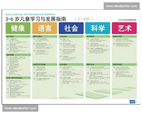 后期剪辑技术提升与英语学习结合的方法与技巧分享